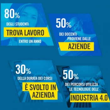 La crisi non ferma gli Its: gli occupati all’83%